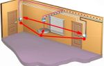 Checkpoint switch - what is it, the principle of operation and varieties