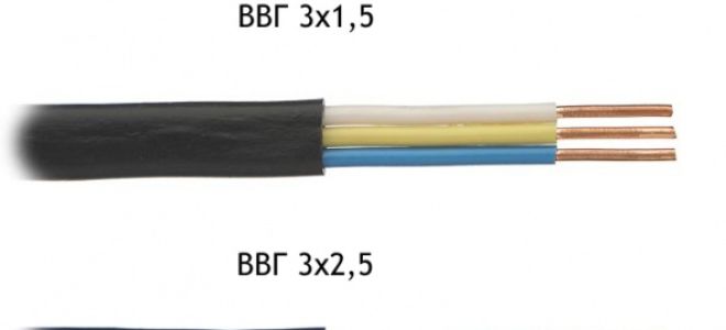 Use of VVG wire and its technical characteristics