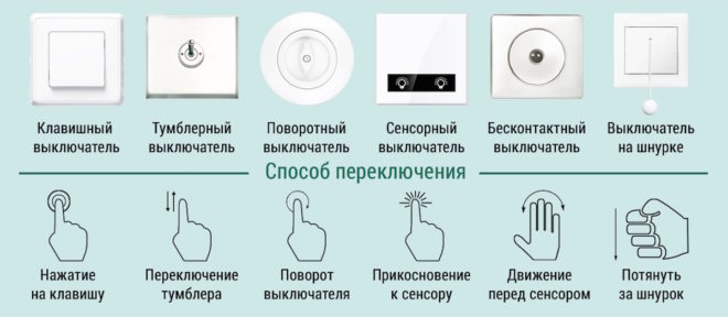 types of switches