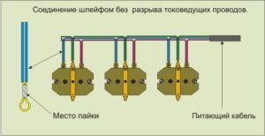 свързване на гнезда с контур