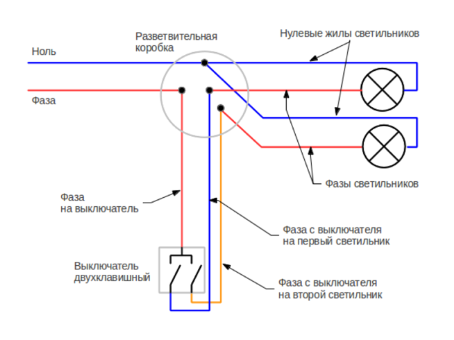 แผนภาพการเดินสายไฟสำหรับสวิตช์สองปุ่ม