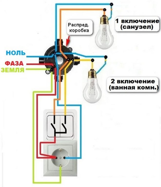 mga diagram ng kable ng yunit ng switch-socket para sa banyo at banyo