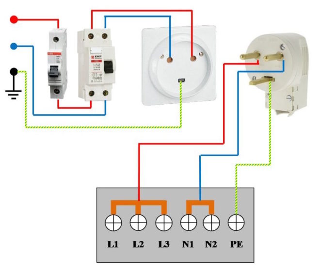 schemat połączeń elektrycznych dla jednej fazy