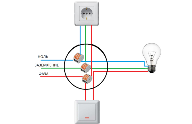 схема на свързване на превключвател и гнездо от един проводник
