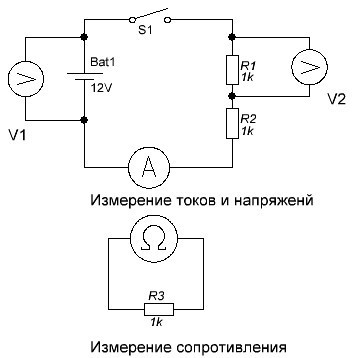 podłączanie przyrządów pomiarowych do obwodu elektrycznego