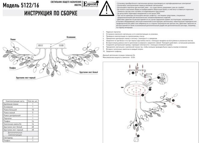 chandelier assembly instructions