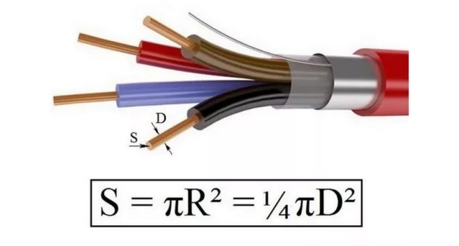 selection of cable cross-section