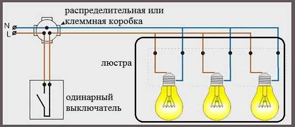 แผนภาพการเดินสายไฟสำหรับหลอดไฟจำนวนมากไปยังสวิตช์ปุ่มเดียว