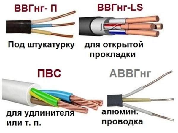 как работи изолацията на кабела