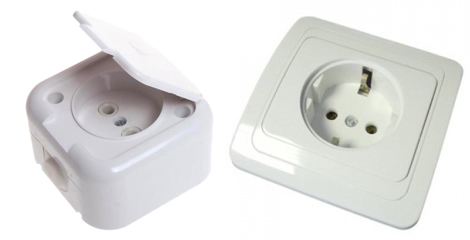 external and internal socket