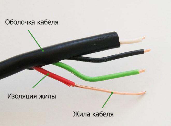 cable insulation