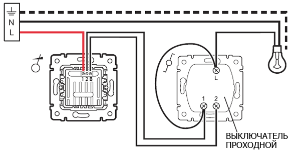 dimmer na koneksyon ng diagram kasabay ng isang pass-through switch