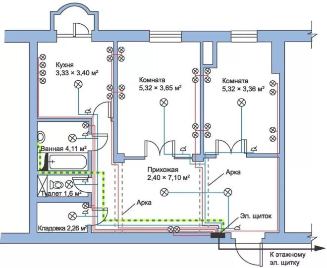 diagram ng mga kable sa apartment