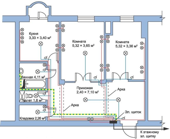 wiring plan in the cottage