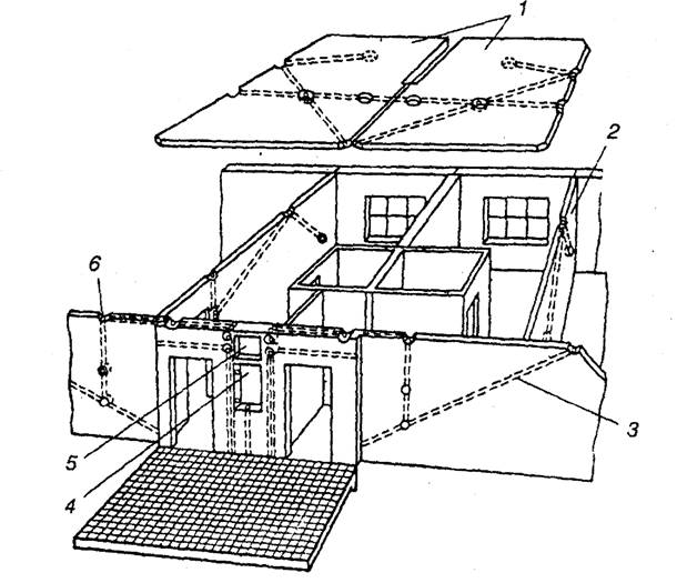 การเดินสายไฟฟ้าที่ซ่อนอยู่ในแผงคอนกรีตเสริมเหล็ก