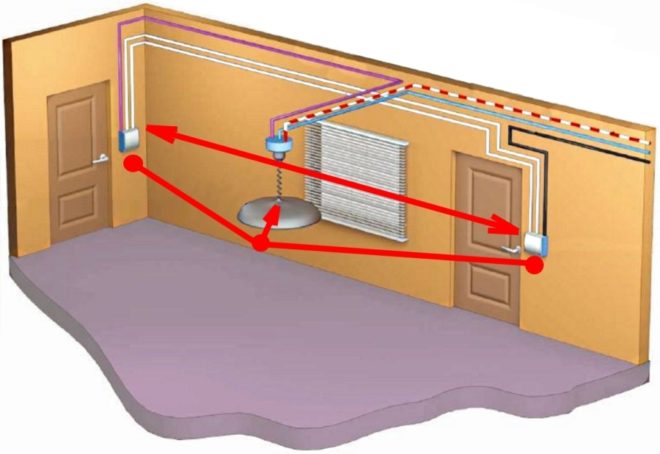 Gamit ang isang pass-through switch