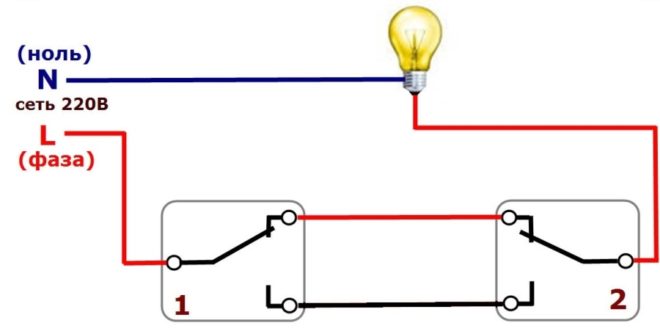 Принципът на работа на преминаващия превключвател