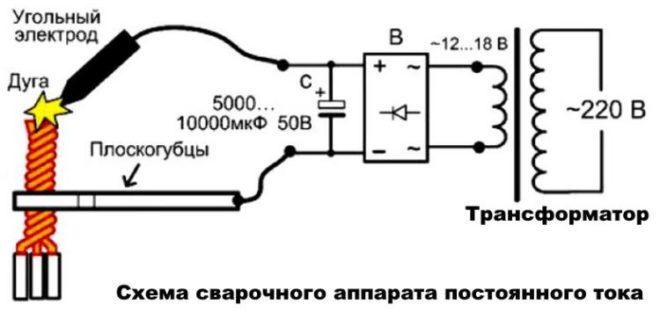 Diagram ng pinakasimpleng DC welder