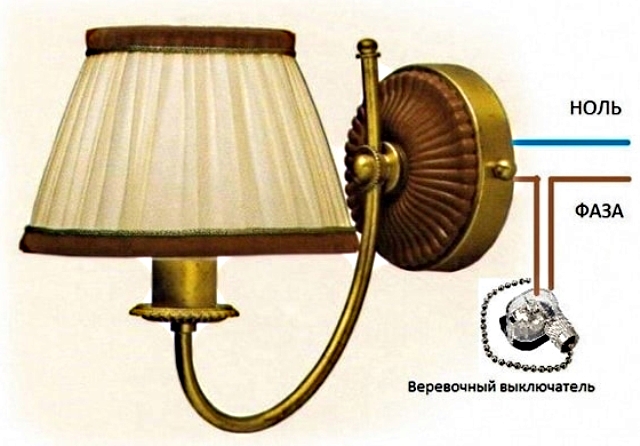 Schematic connection of sconces