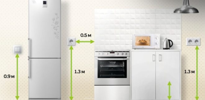 General guidelines for the location of switches and sockets