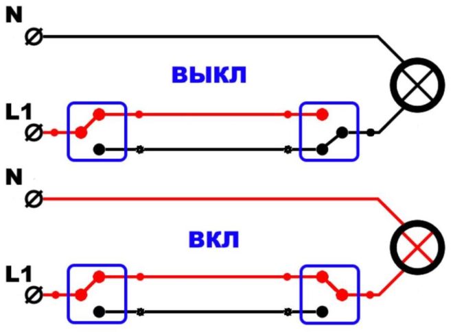 Pass-through-schakelaar