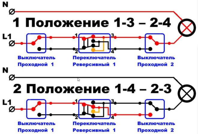 Cross switch