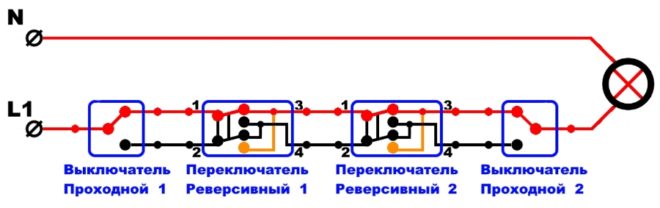 Превключвател за заден ход - веригата е затворена