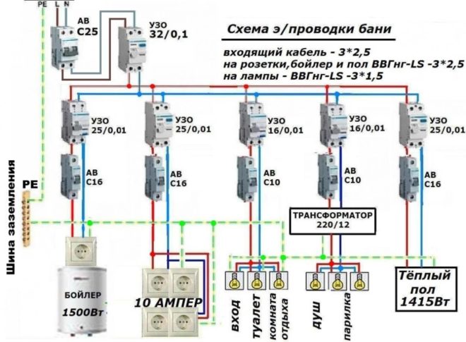 แผนภาพการเดินสายไฟอาบน้ำ