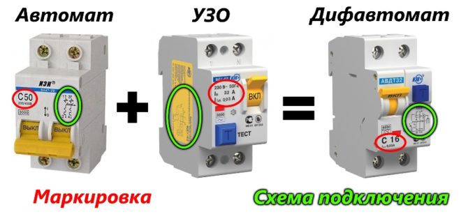 Прекъсвач, RCD и difavtomat