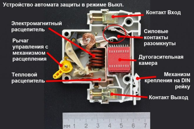 Дизайн на прекъсвача