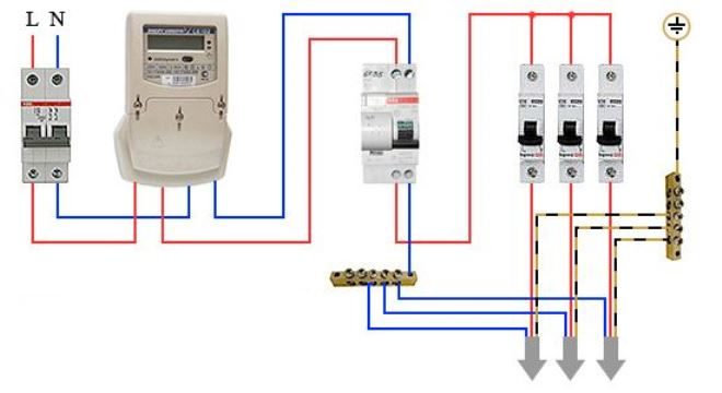 แผนภาพการเชื่อมต่อ RCD