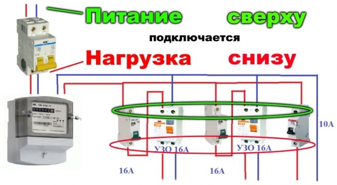 The procedure for connecting wires from power and load