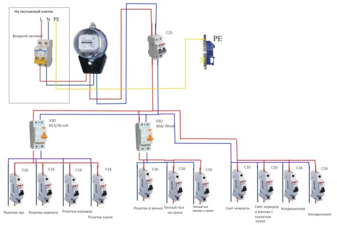 Ang diagram ng mga kable gamit ang RCD