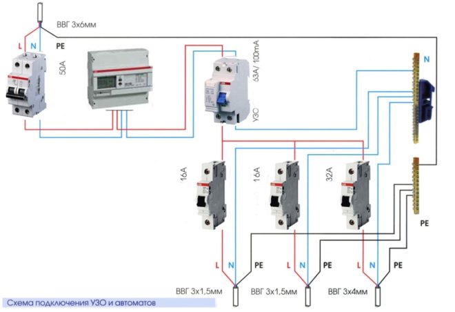 R diagram ng koneksyon ng RCD