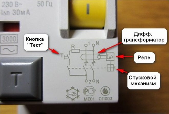 Принципът на работа на бутон 