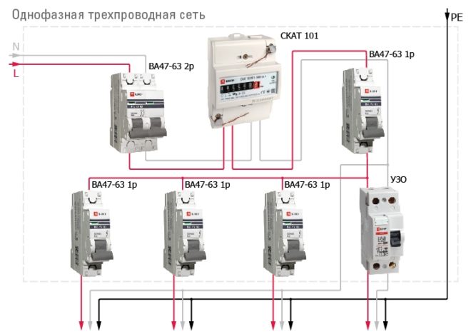 Пример за еднофазна мрежа с заземяване