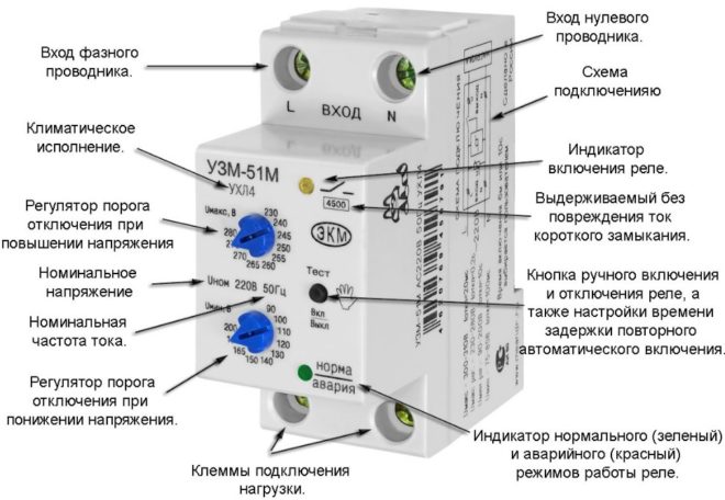 Overvoltage or undervoltage protection relay