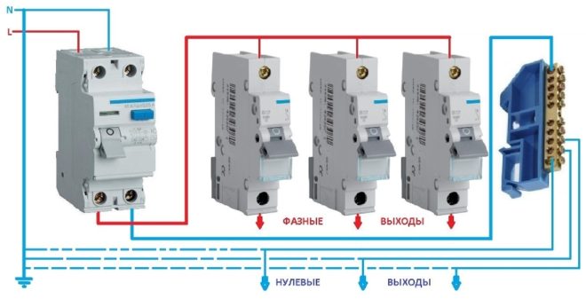 หนึ่ง RCD ปกป้องหลายบรรทัด