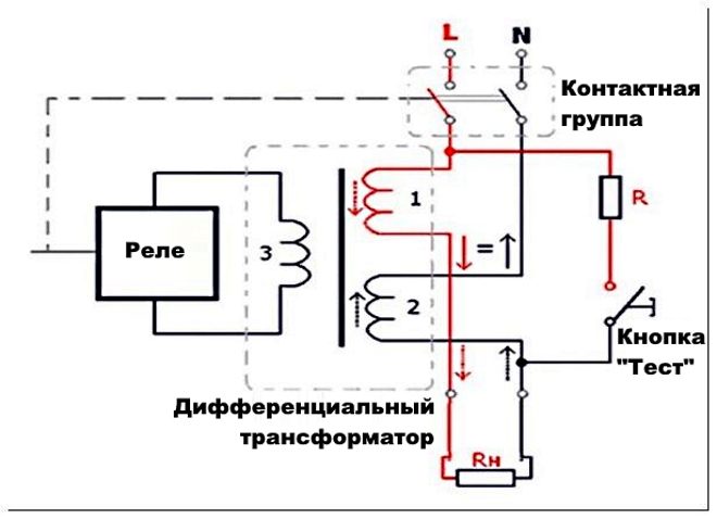 RCD circuit