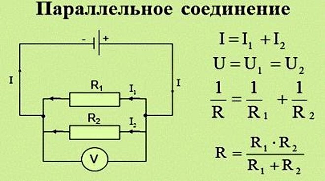 การคำนวณด้วยการเชื่อมต่อแบบขนานของความต้านทาน