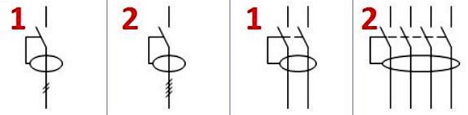 RCD-aanduiding in de diagrammen