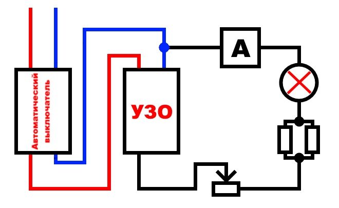 Circuit para sa pagsuri sa setting ng RCD